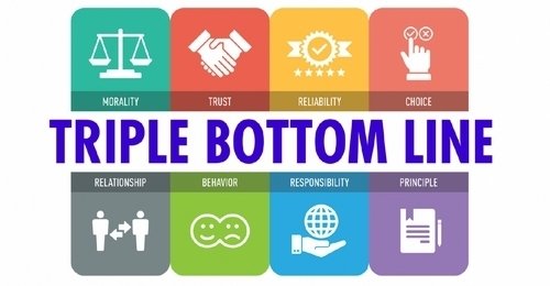 What makes a Bottom Line worth having?